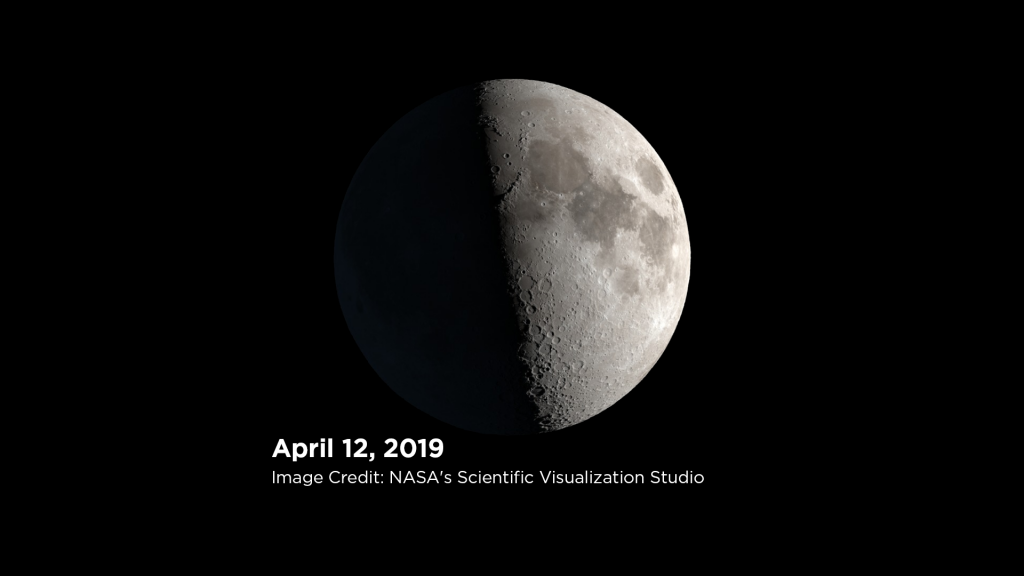 April 12, 2019 moon