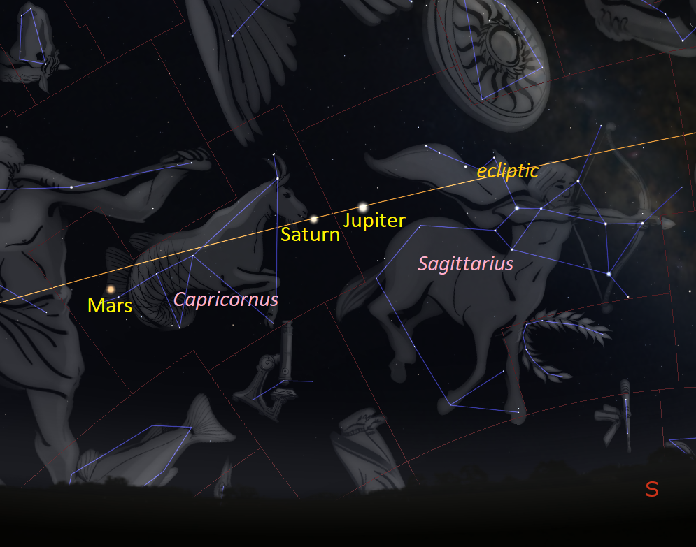How do I find my zodiac constellation?