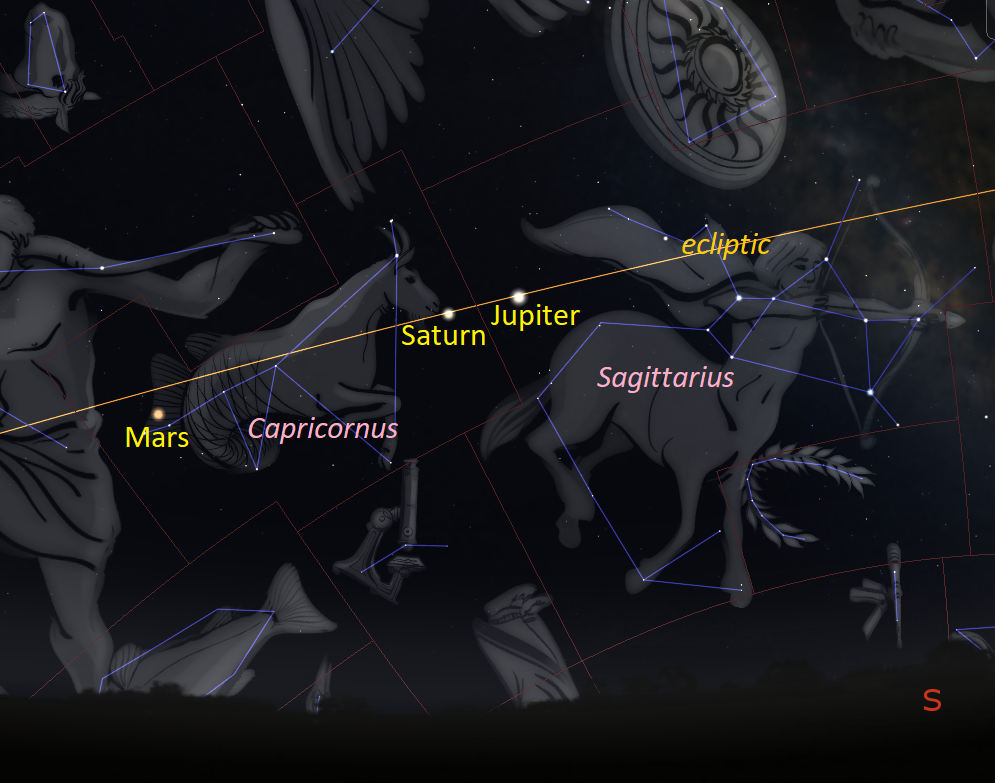 The scientific reason you should know the constellations of the